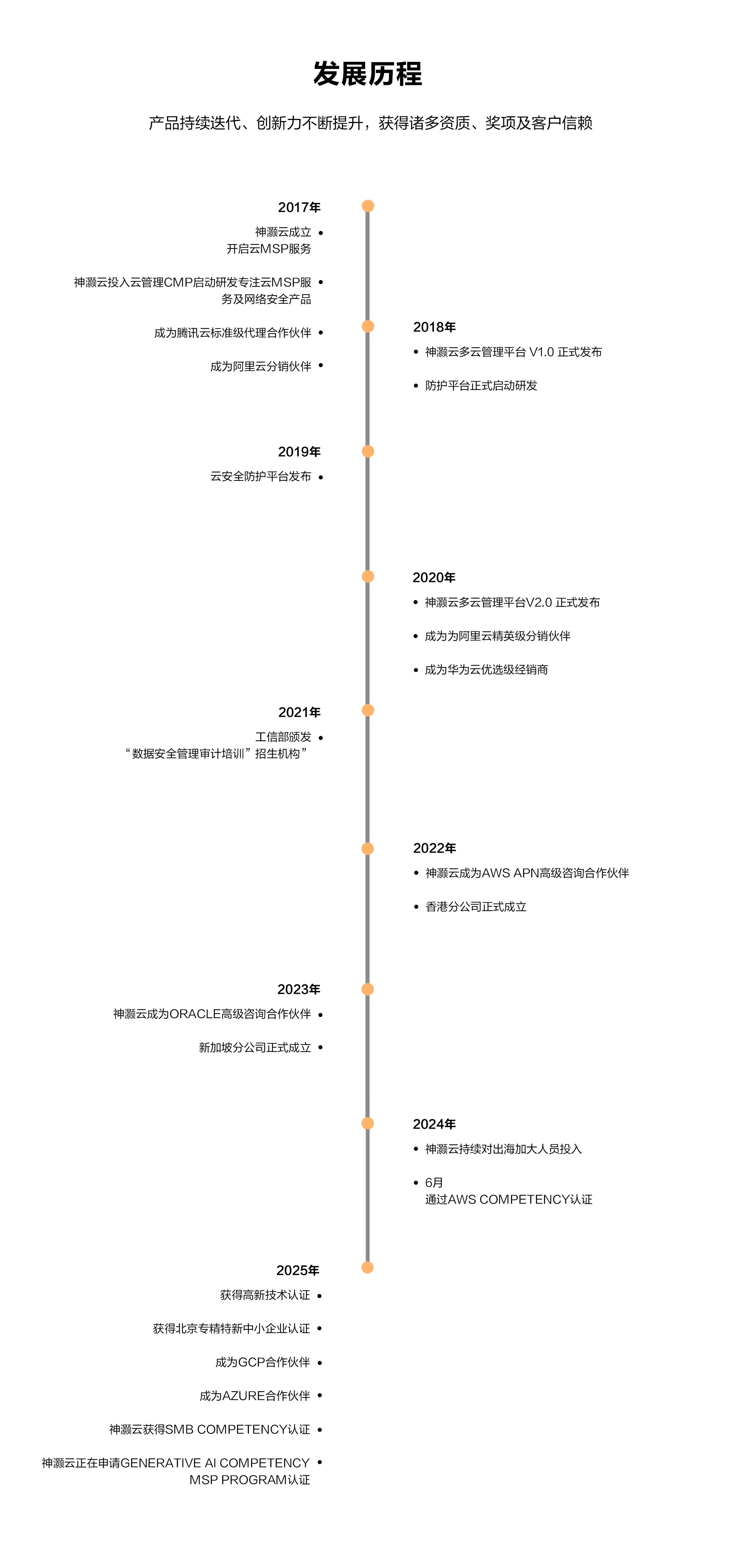1729760628386577.jpg