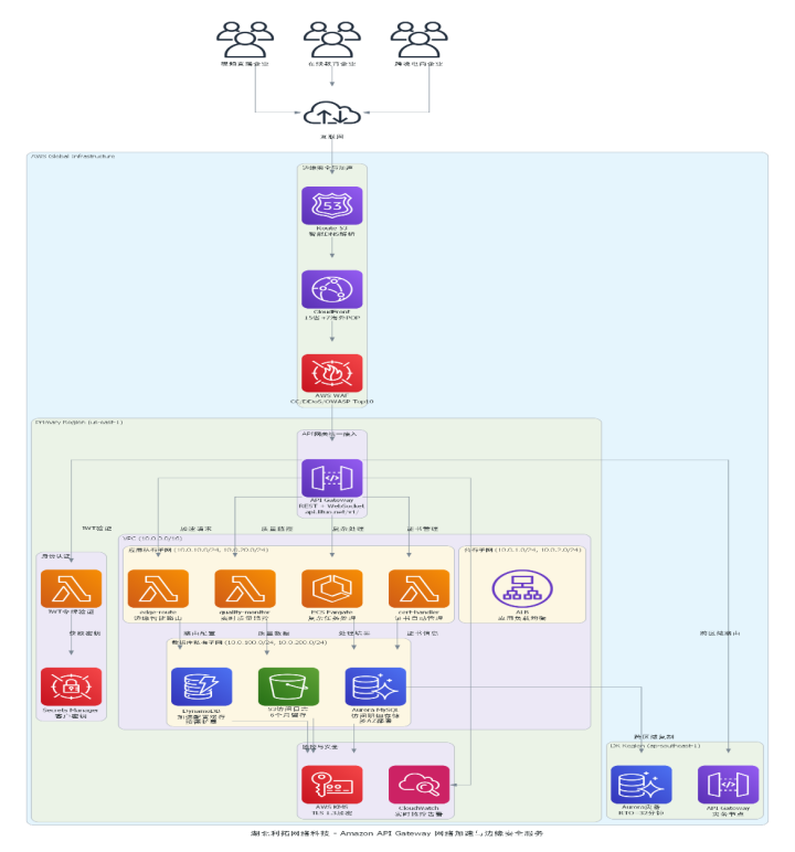 1767594459960790.gif image.gif