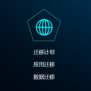 实施计划