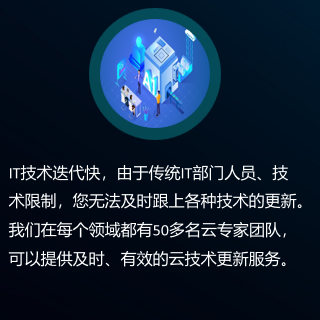 技术趋势