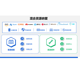 资产管理